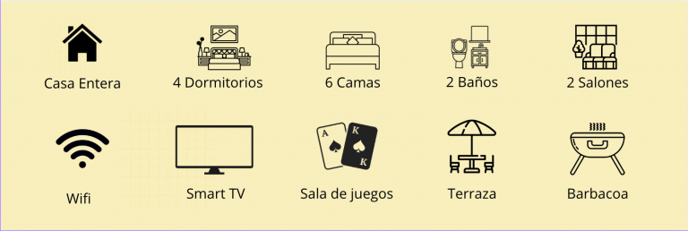 Descripción de la página villa huerta